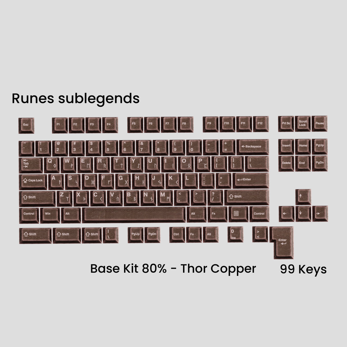 [GB] Awekeys Viking Antiques Full Metal Keycaps - Base Kit
