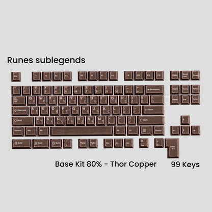 [GB] Awekeys Viking Antiques Full Metal Keycaps - Base Kit