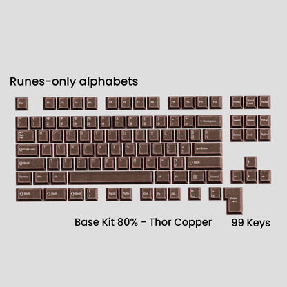 [GB] Awekeys Viking Antiques Full Metal Keycaps - Base Kit