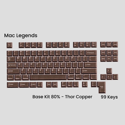 [GB] Awekeys Viking Antiques Full Metal Keycaps - Base Kit