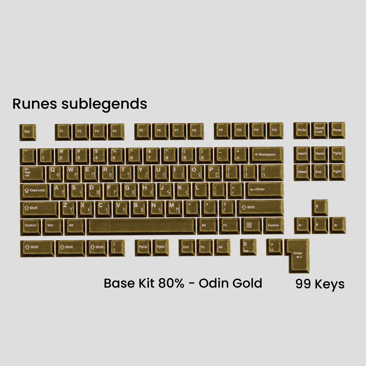 [GB] Awekeys Viking Antiques Full Metal Keycaps - Base Kit