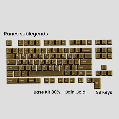 [GB] Awekeys Viking Antiques Full Metal Keycaps - Base Kit