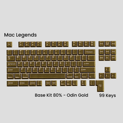 [GB] Awekeys Viking Antiques Full Metal Keycaps - Base Kit