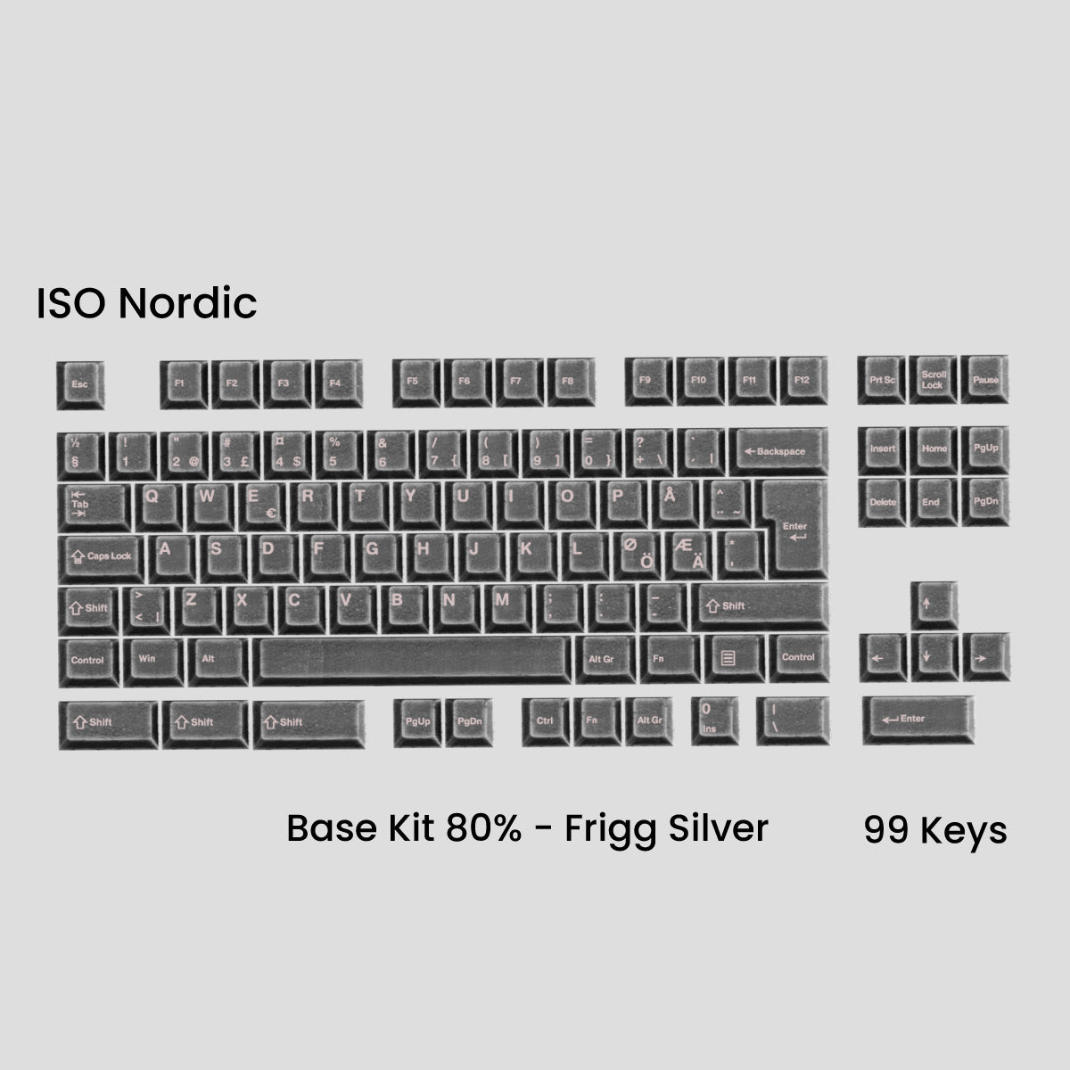 [GB] Awekeys Viking Antiques Full Metal Keycaps - Base Kit