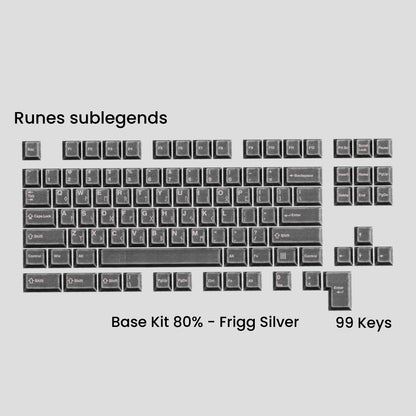 [GB] Awekeys Viking Antiques Full Metal Keycaps - Base Kit