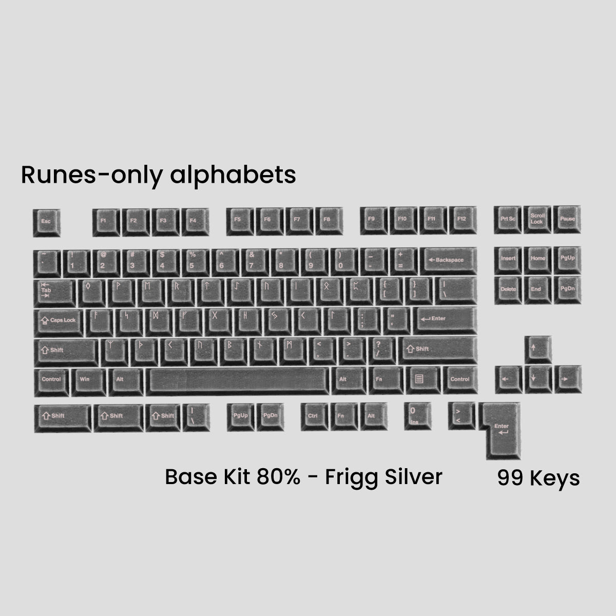 [GB] Awekeys Viking Antiques Full Metal Keycaps - Base Kit