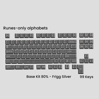 [GB] Awekeys Viking Antiques Full Metal Keycaps - Base Kit