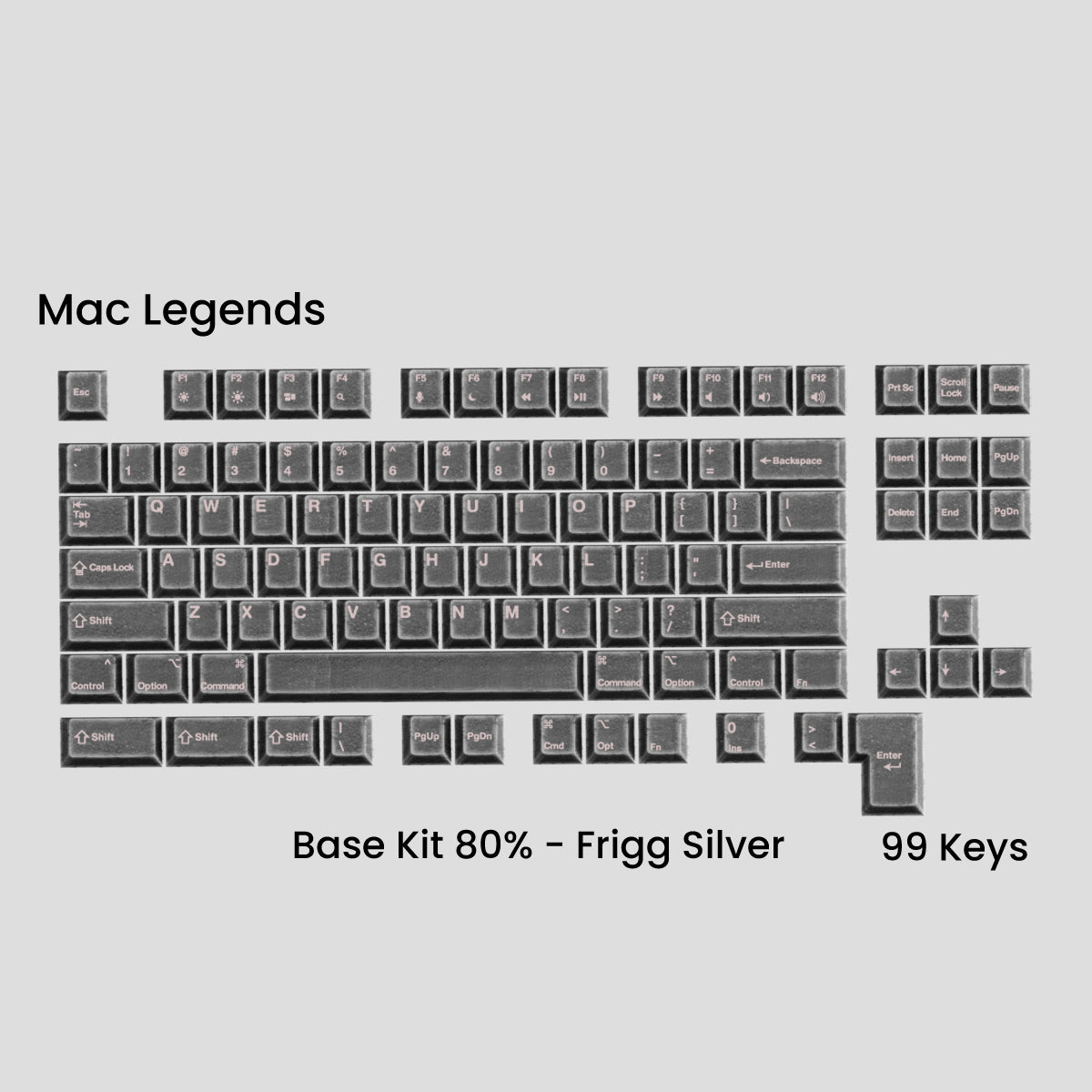[GB] Awekeys Viking Antiques Full Metal Keycaps - Base Kit