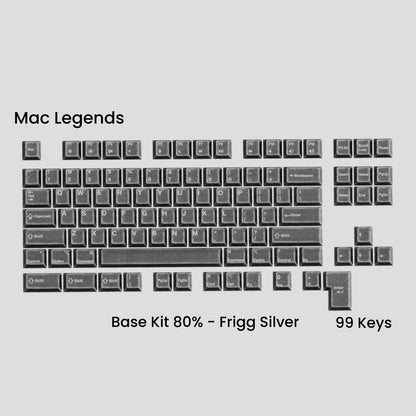 [GB] Awekeys Viking Antiques Full Metal Keycaps - Base Kit