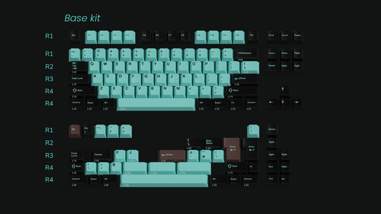 [GB] Keykobo Verdigris Keycap Set