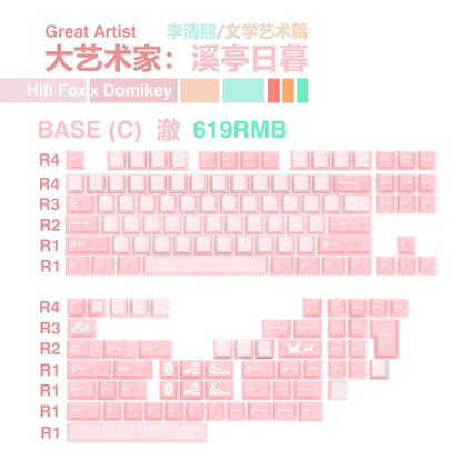 [Group buy] Hifi Fox x Domikey Great Artist Lotus Cherry Profile Keycaps