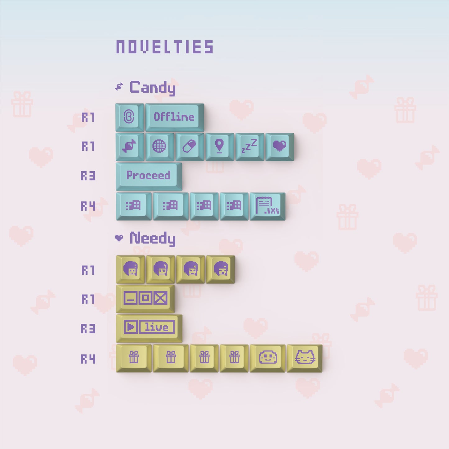 [In-stock] JTK NEEDY CANDY Cherry Profile Doubleshot ABS Keycap Set