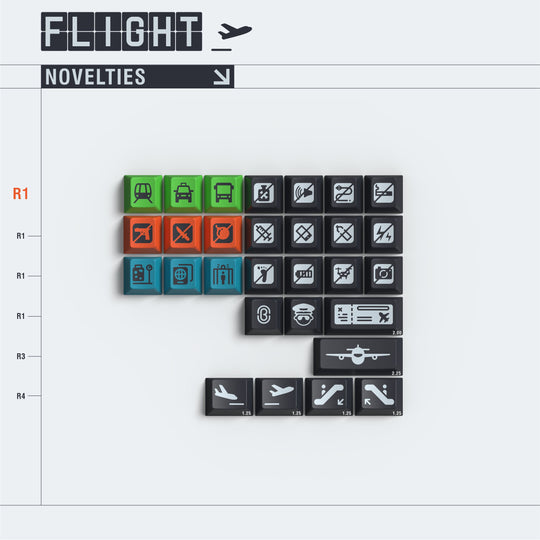 [In-stock] JTK FLIGHT Cherry Profile Doubleshot ABS Keycap Set