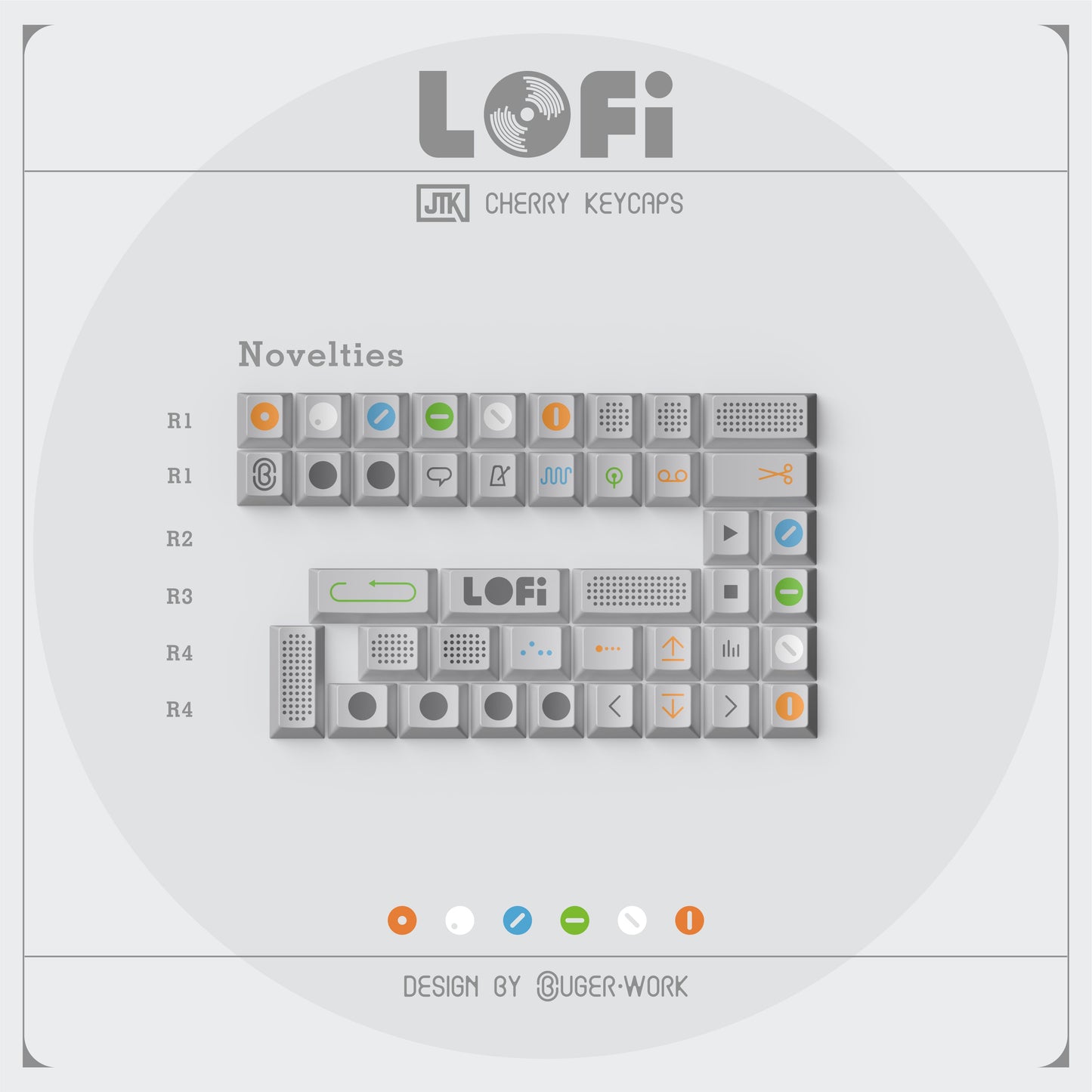 [In-stock] JTK LOFI Cherry Profile Doubleshot ABS Keycap Set