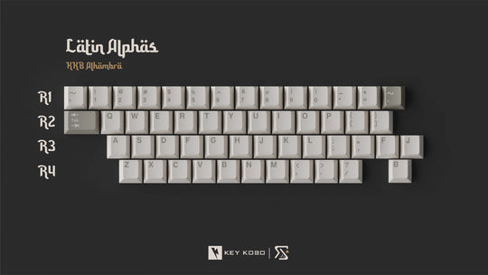 [In Stock] Key Kobo Alhambra Cherry Profile Keycaps