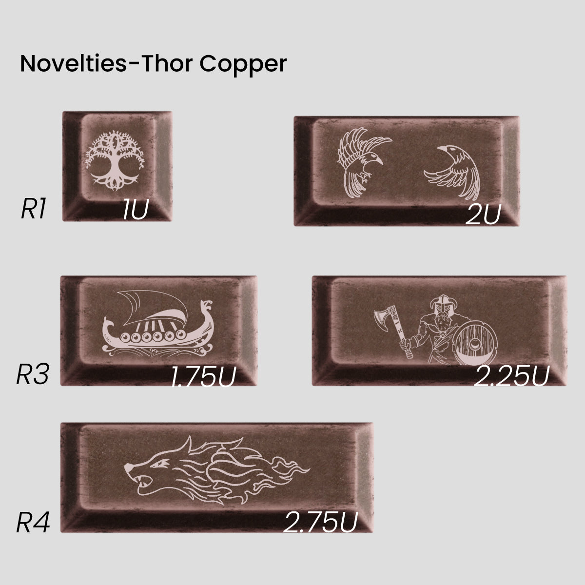 [GB] Awekeys Viking Antiques Full Metal Keycaps - Extension Kit