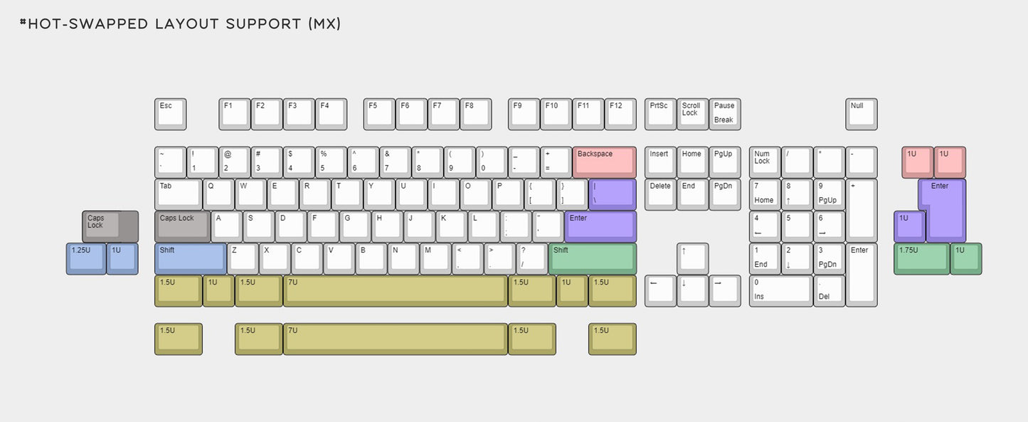 Seal x Cosmos  Mechanical Keyboard (100%/Full-size) Kit