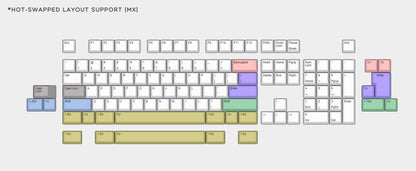 Seal x Cosmos  Mechanical Keyboard (100%/Full-size) Kit