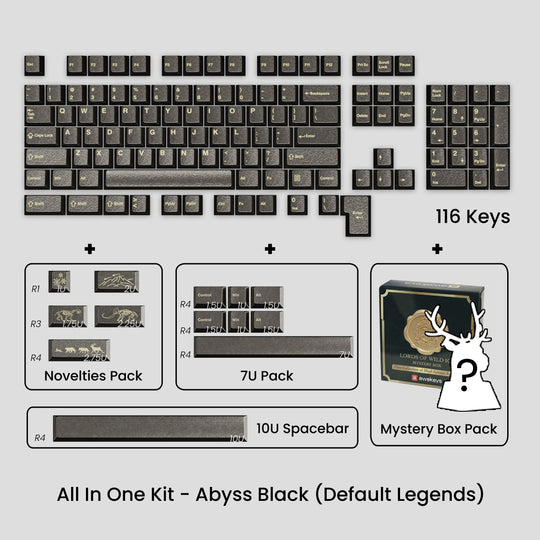 [GB] Awekeys Wild Ice Metal Keycaps Set
