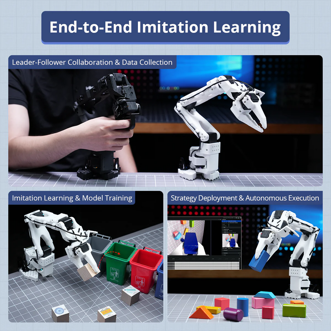 LeRobot SO-ARM101 Starter Kit: Embodied AI Open-Source 6-Axis Robotic Arm