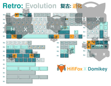 [In-stock] Retro: Evolution Cherry Profile PBT Keycaps