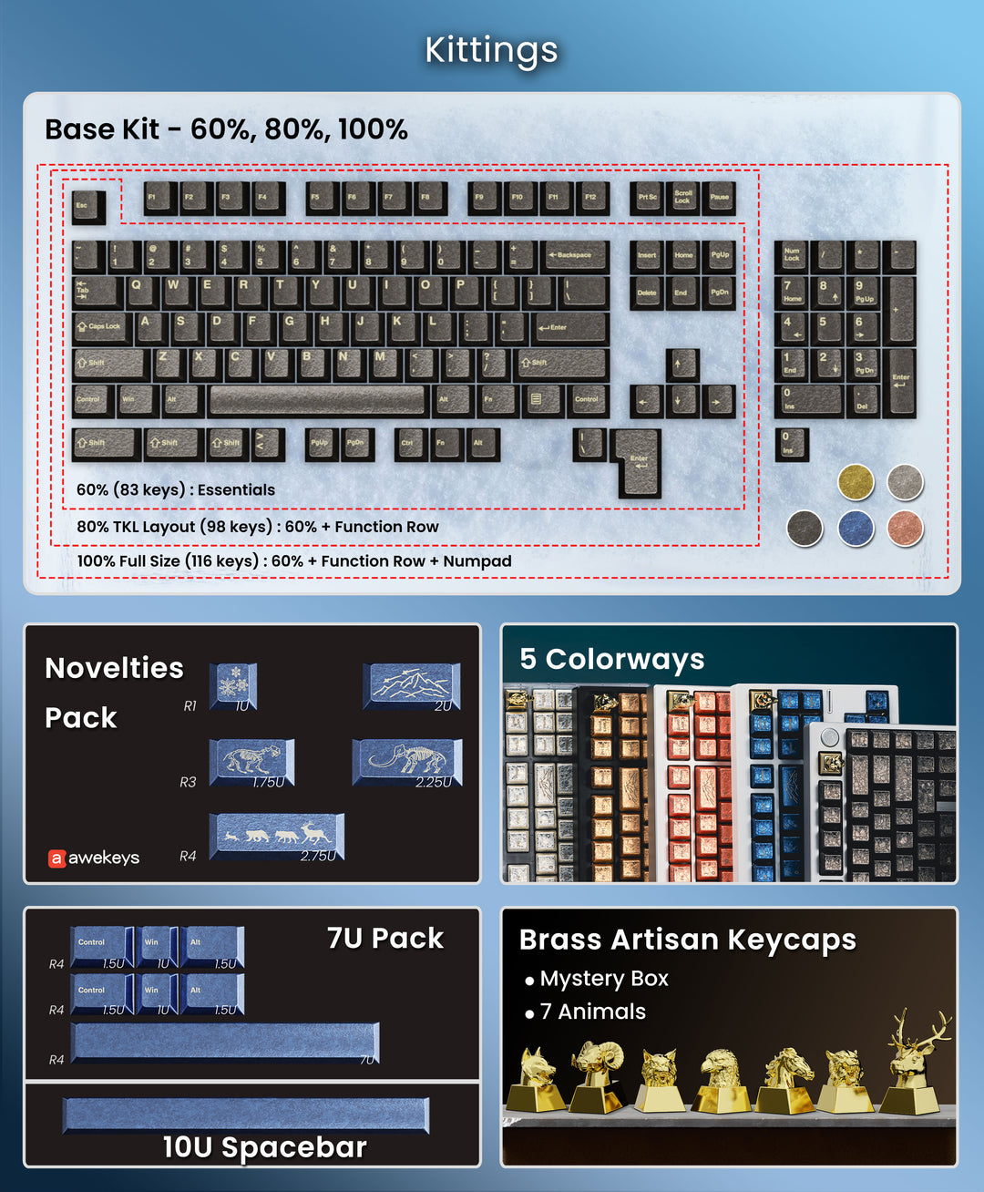 [GB] Awekeys Wild Ice Metal Keycaps Set