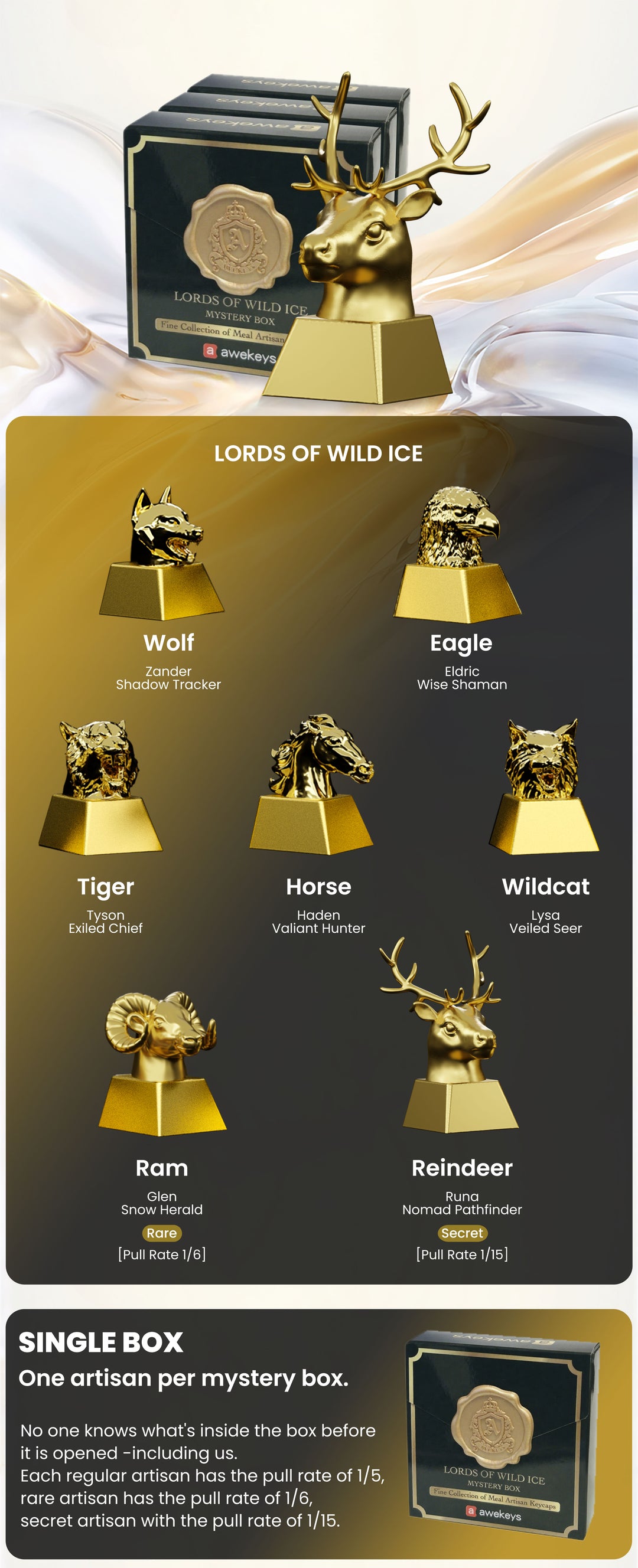 [GB] Awekeys Wild Ice Metal Keycaps Set