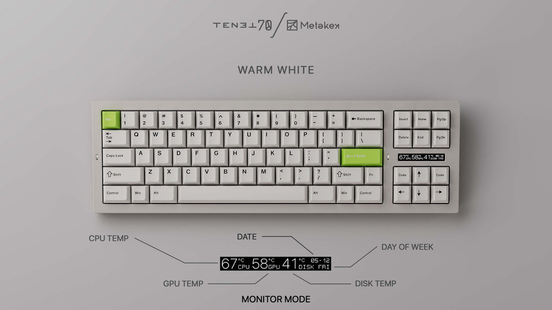 Metakey Tenet – ClickClack
