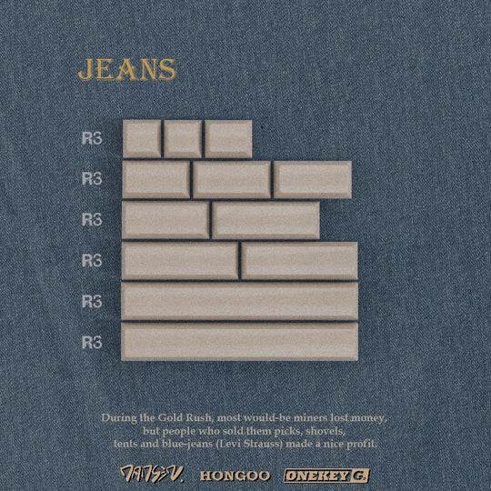 JTK HSA Gold Rush ABS Doubleshot Glossy Surface Keycap Set