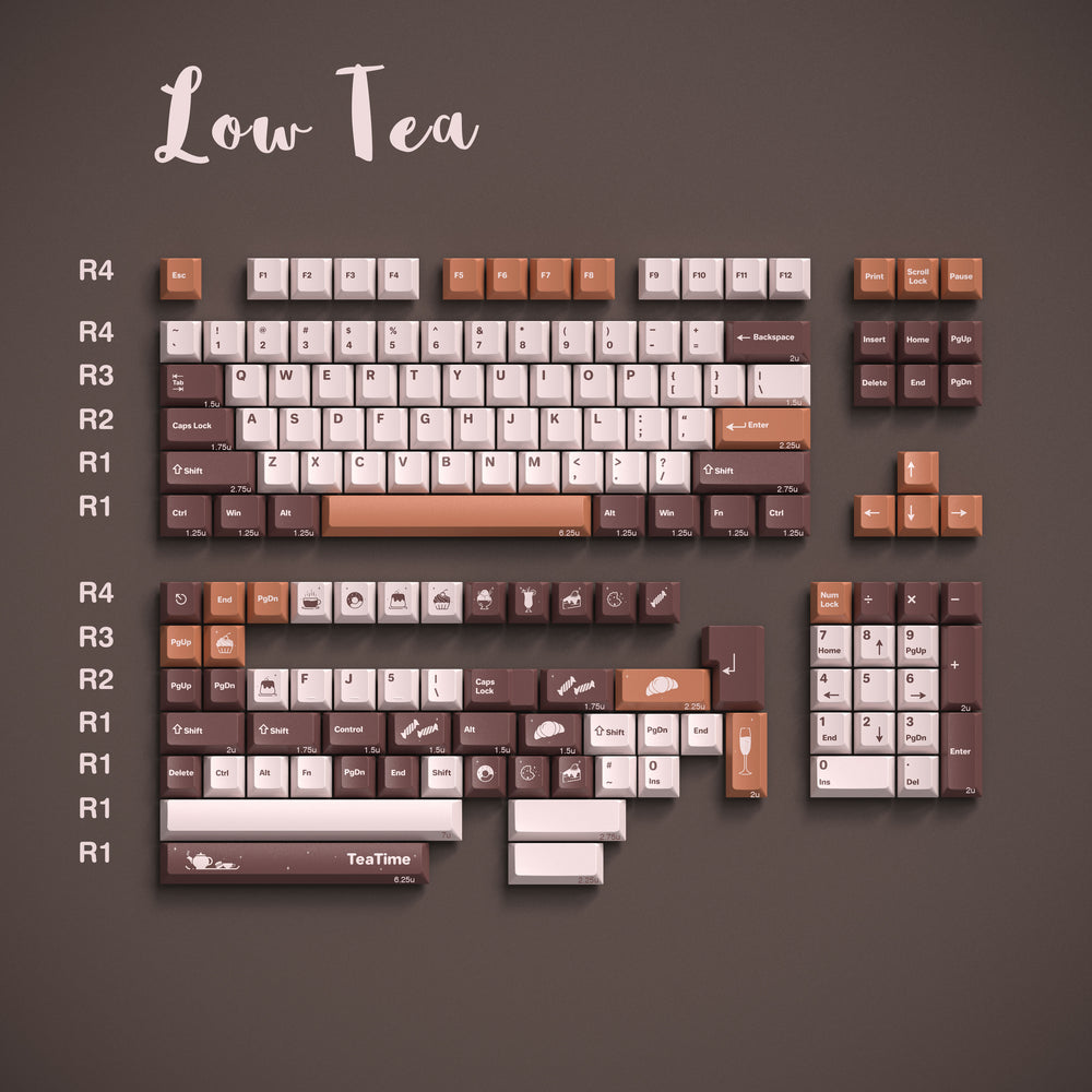 ALOHAKB Low Tea PBT Dyesub Keycap Set