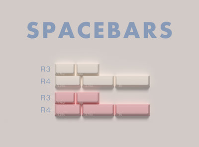 [Group Buy] Zero-G Studio X DMK ABS Cherry Profile theme keycap GIFT V2 "Fantasy Land"