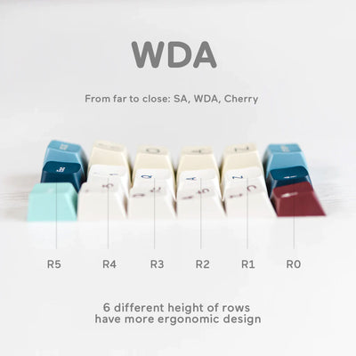 Glove Suika/Watermelon Theme WDA Profile PBT Keycaps
