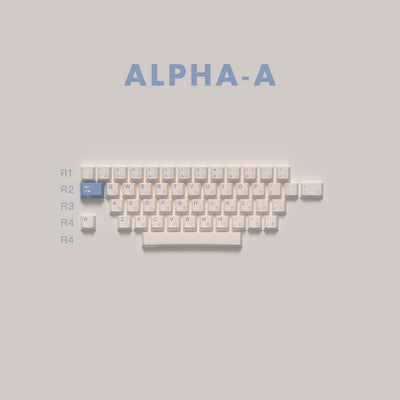 [Group Buy] Zero-G Studio X DMK ABS Cherry Profile theme keycap GIFT V2 "Fantasy Land"