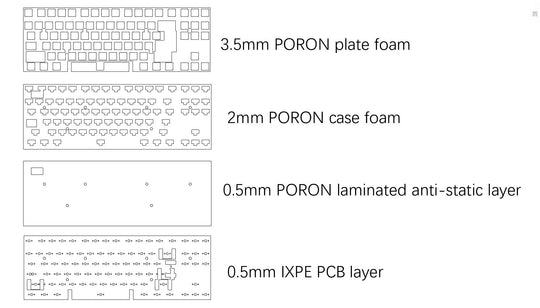 [Group Buy] Zero-G Z80 Great Sword Add-ons