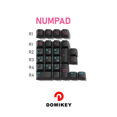 Domikey Miami Night Cherry Profile Triple/Doubleshot ABS Keycap Set